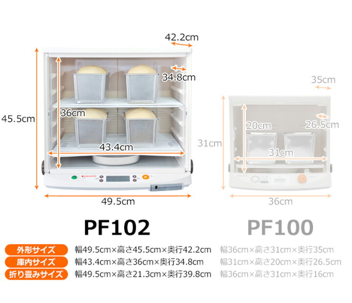 楽天市場】《パンの発酵や自家製酵母作りにも》日本ニーダー パン発酵 
