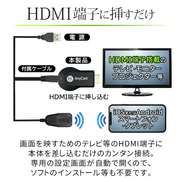 楽天市場】送料無料 !( 規格内 ) スマホ画面をワイヤレスで大画面へ ディスプレイレシーバー Wi-Fi 簡単接続 ミラーリング Android/ iOS対応【 ドングルレシーバー エニーキャスト iPhone スマートフォン 】 送料込 ◇ ワイヤレスHDMI : セールプラザ 楽天市場】送料無料 !( 規格内 ) スマホ画面をワイヤレスで大画面へ ディスプレイレシーバー Wi-Fi 簡単接続 ミラーリング Android/ iOS対応【 ドングルレシーバー エニーキャスト iPhone スマートフォン 】 送料込 ◇ ワイヤレスHDMI : セールプラザ