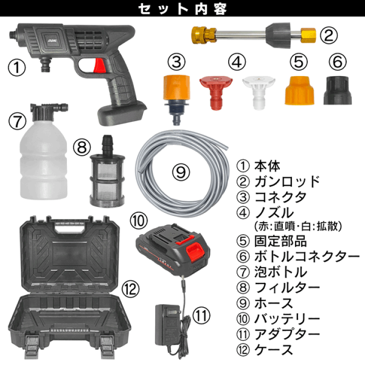 高圧洗浄機 コードレス 充電式 edn-422-0.jpg