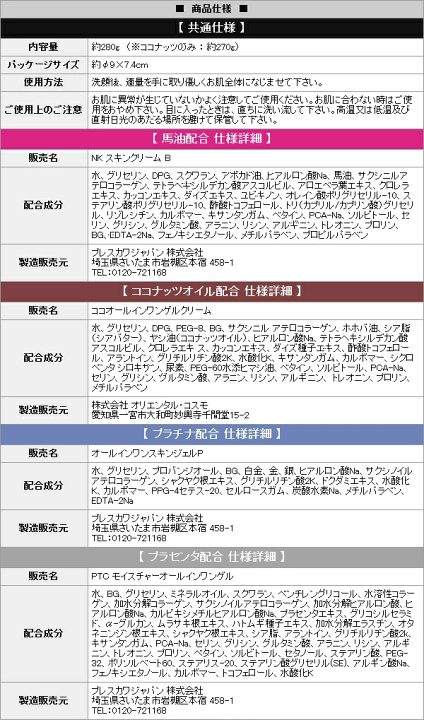 楽天市場】【本日P5倍+楽天カード4倍!】1本6役 オールインワン 楽天市場】【本日P5倍+楽天カード4倍!】1本6役 オールインワン