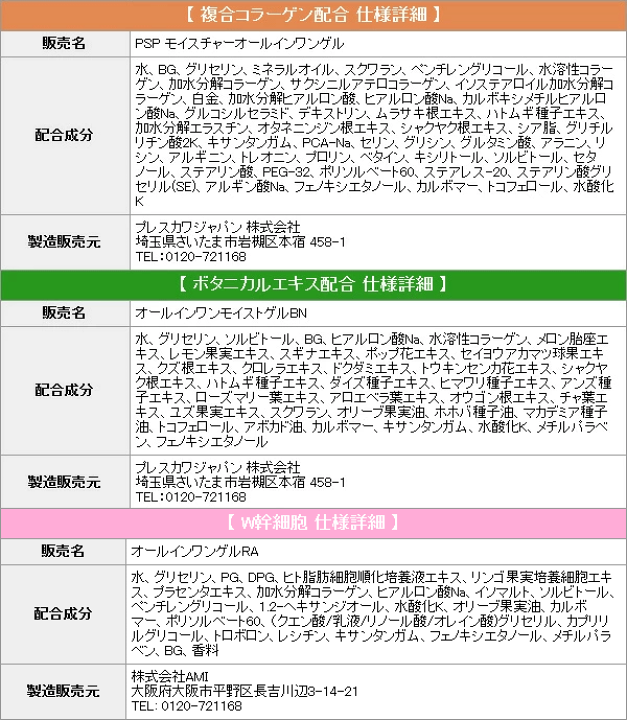 楽天市場】【2点で10％OFF!】送料無料 ! 1本6役 オールインワン
