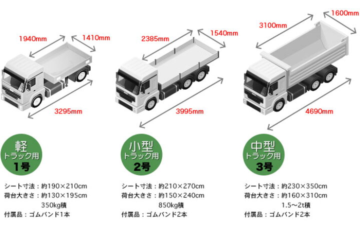 楽天市場 トラックシート 中型トラック用 荷台シート 2 3m 3 5m エステル帆布製 トラック カバー 幌 Ft Jq Diy 楽天市場 トラックシート 中型トラック用 荷台シート 2 3m 3 5m エステル帆布製 トラック カバー 幌 Ft Jq Diy