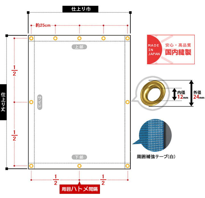 楽天市場】養生1類メッシュシート 防炎 防雪ネット 防風ネット 幅451〜540cm 丈151〜200cm ターポスクリーン 建築養生1類メッシュシート  ＃1003 防塵 養生 防風 防雪 日よけ 店舗 ベランダ カーポート ペンキ飛散用 RoHS2対応品 サイズオーダー 【FT22】 JQ : DIY＋