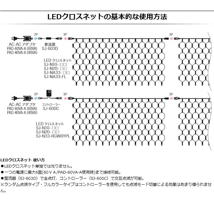 6732円 新商品!新型 ジェフコム SJ-N10-LL LEDクロスネット