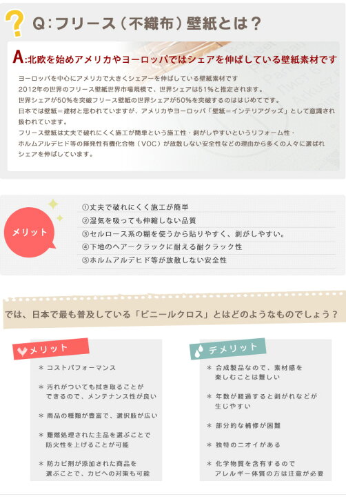 楽天市場】[10%OFFクーポン×25日限定] 壁紙 スターウォーズ 輸入壁紙 
