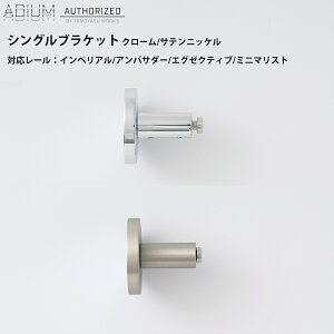 ACAJ[e[ VOuPbg ADIUM [  Vv  jO J[e [ nCGh hCc ADIUM AfBE EH[uPbg  p[c] H-N-0