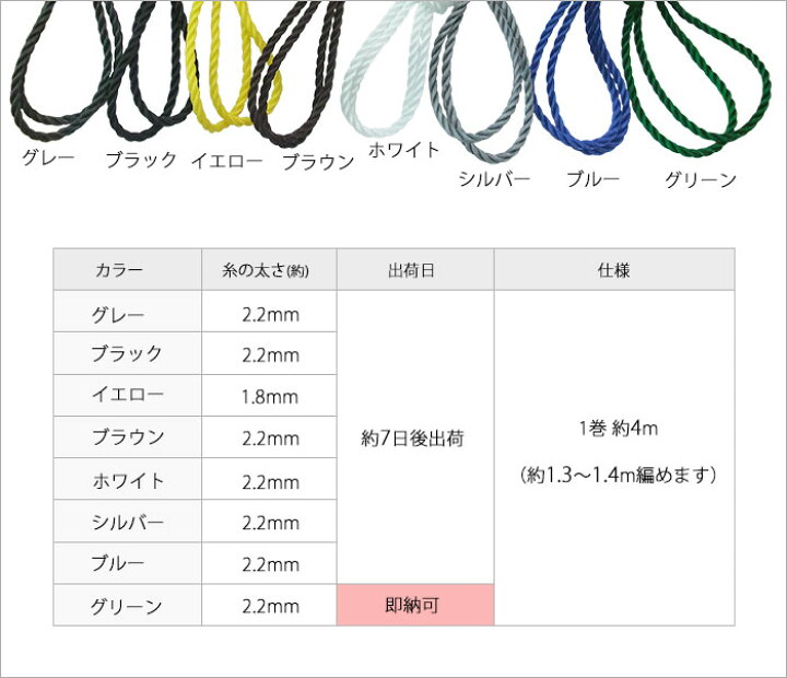 楽天市場】[ポイント5倍×30日限定] ネット補修用 編み針[ロープ付1巻約 