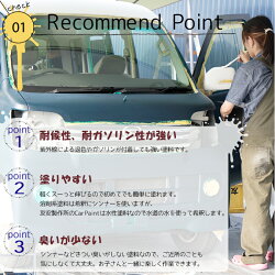 楽天市場 水性車用塗料 Car Paint 3kg Dippin Paint 水性塗料 車を塗る 車塗装 車塗料 全塗装 車 自転車 リメイク 艶消し マットカラー Diy 塗装 カーペイント 塗装diy 補修 Jq Diy