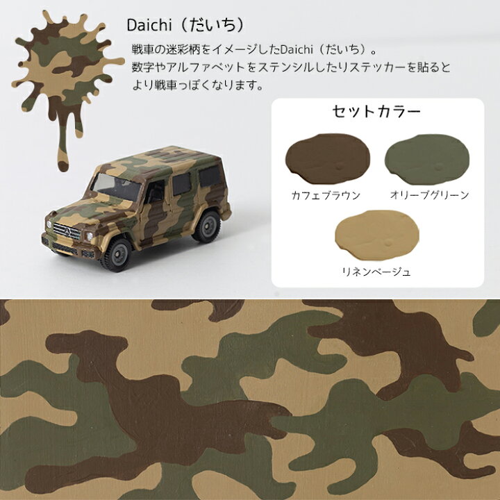 楽天市場 水性車用塗料 Car Paint オールドミリタリーセット 2kg 3色 Dippin Paint 水性塗料 車を塗る 車塗装 車塗料 全塗装 車 自転車 リメイク 艶消し マットカラー Diy 塗装 カーペイント 塗装diy 補修 迷彩 ミリタリー Jq Diy