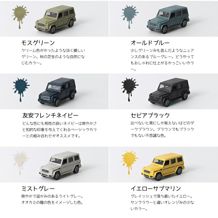 楽天市場 本日限定10 Offクーポンあり 水性車用塗料 Car Paint 3kg Dippin Paint 水性塗料 車を塗る 車塗装 車塗料 全塗装 車 自転車 リメイク 艶消し マットカラー Diy 塗装 カーペイント 塗装diy 補修 Jq Diy