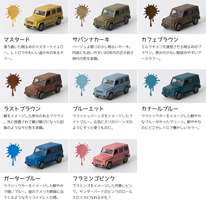 楽天市場 水性車用塗料 Car Paint 6kg Dippin Paint 水性塗料 車を塗る 車塗装 車塗料 全塗装 車 自転車 リメイク 艶消し マットカラー Diy 塗装 カーペイント 塗装diy 補修 Jq Diy