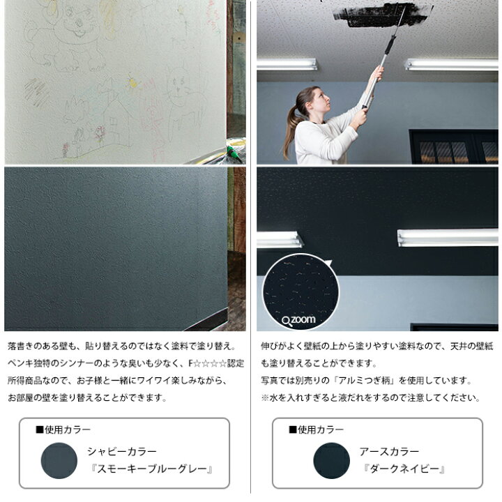 楽天市場 壁紙に塗れるペンキ ウォール ペイント 8kg 水性アクリル塗料 マットカラー 壁紙 おうちdiy 室内 ペンキ グリーン レッド マットウォール ヴィンテージ系 Jq Diy