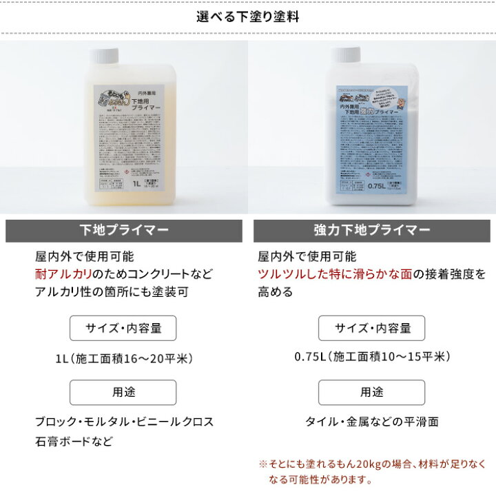 楽天市場】[マラソン限定クーポンあり]塗り壁 下塗り塗料 セット品 