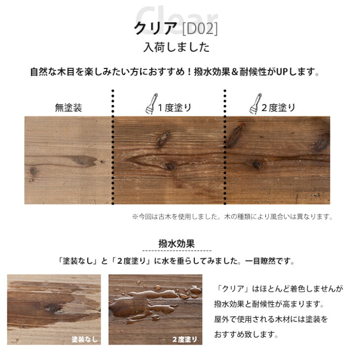 楽天市場 国産 自然塗料 U Oil ユーオイル For Diy 750ml 即日出荷 屋内 屋外 木部専用 ペンキ 塗料 木材 ウッドデッキ ペンキ缶 油性 国産 日本製 亜麻仁油 耐水 耐候 可愛い ヴィンテージ パステル シャビーシック アンティーク ポップ アメリカン 雑貨 Diy