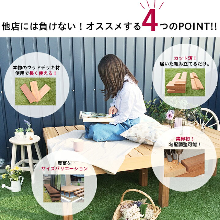 楽天市場】ウッドデッキ ウリン デッキセット 1200×1800mm[メーカー 