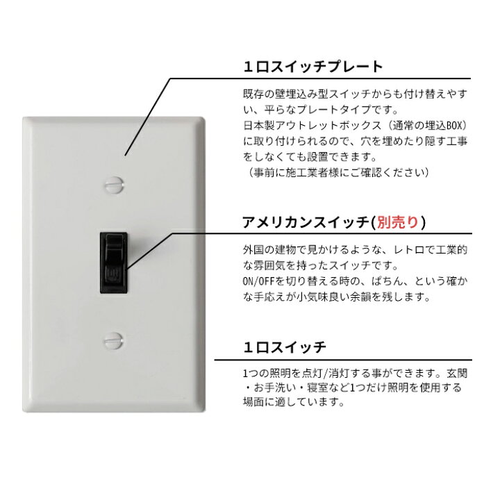 楽天市場 1口スイッチプレート プラスチック ホワイト アメリカンスイッチ専用 電気のプレート 取り換え おしゃれ Diy 楽天市場 1口スイッチプレート プラスチック ホワイト アメリカンスイッチ専用 電気のプレート 取り換え おしゃれ Diy