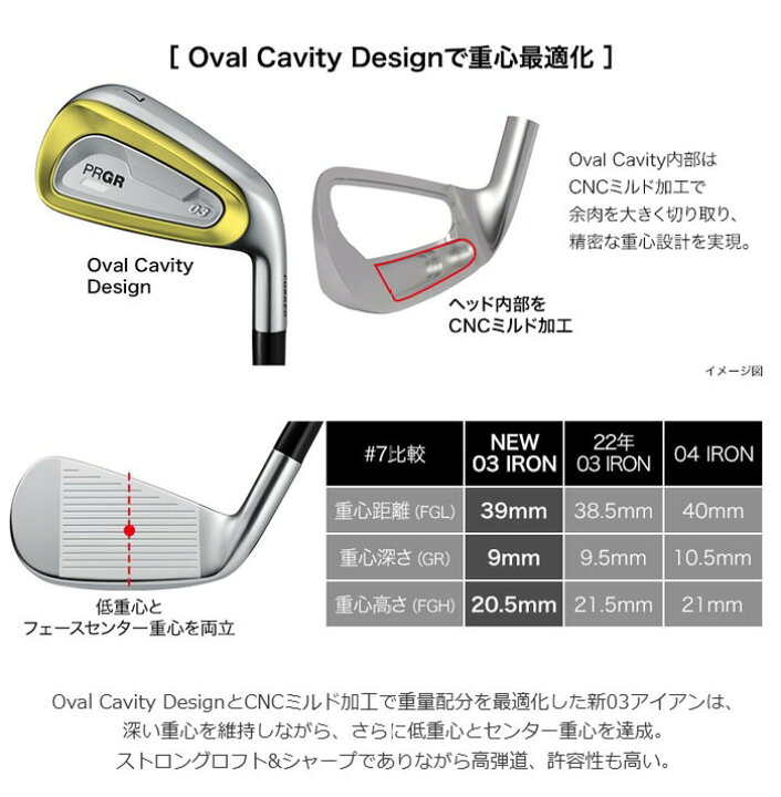 楽天市場】数量限定モデル プロギア 03 アイアン リミテッド ブラック 