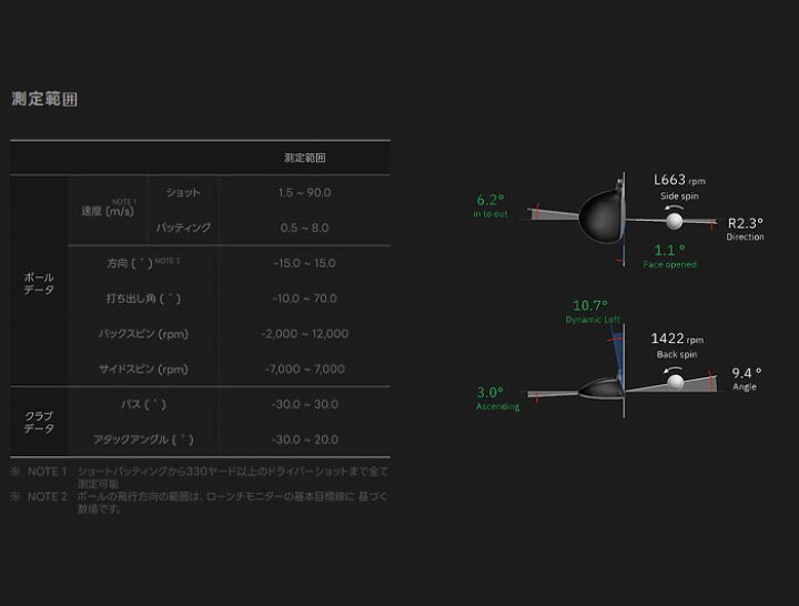 楽天市場】スクエアゴルフ 弾道測定器 ローンチモニター Home Edition