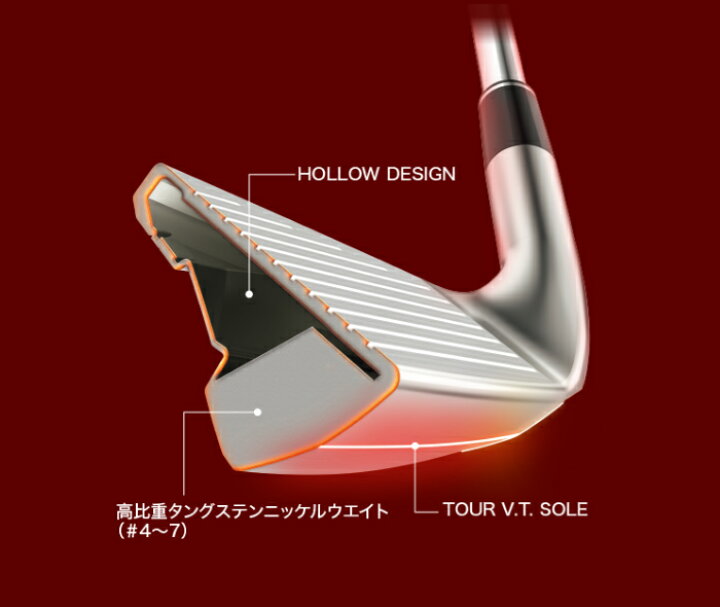 ダンロップ スリクソン ZXi4 アイアン5本セット（#6〜9、PW) N.S.PRO 