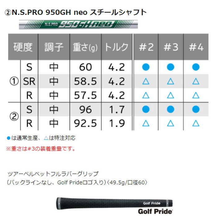 楽天市場】ダンロップ スリクソン ZXiU ユーティリティ N.S.PRO 950GH 