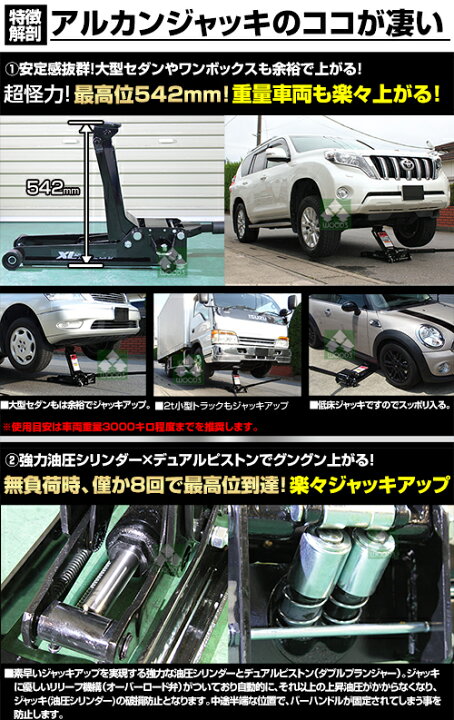 楽天市場】アルカン ジャッキ ガレージジャッキ 3.25トン 黒 arcan 