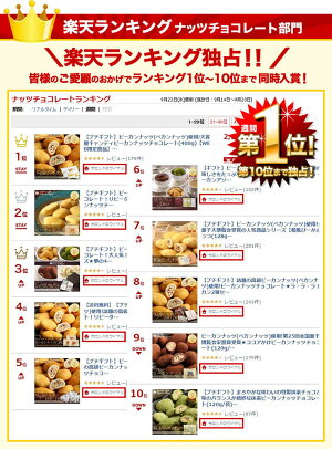 【キャンディコートピーカンナッツチョコ3袋セット】