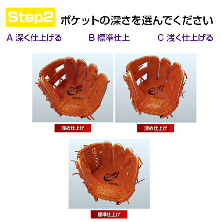 楽天市場】【Zeems(ジームス)】内野手用グラブ (大型) ／右投用【受注 
