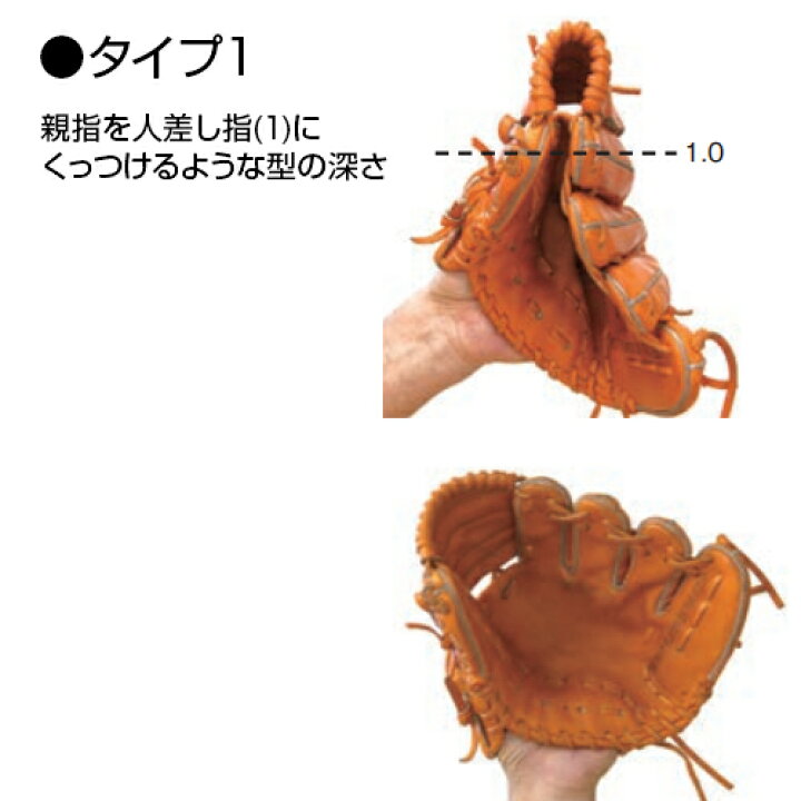 楽天市場】【Zeems(ジームス)】外野手用グラブ (中型) ／右投・左投用 