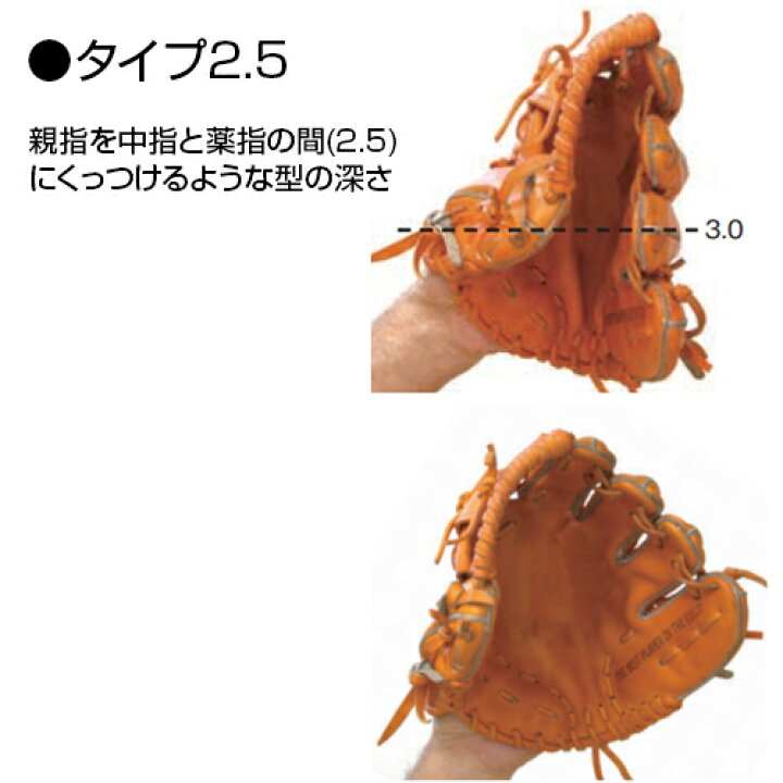 楽天市場】【Zeems(ジームス)】内野手用グラブ (大型) ／右投用【受注 