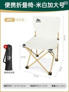 Lv ֎q ܂肽 Op ܂肽 ֎q |[^u ƒp ^ Xc[ ނp A[g XPb` w Lv sNjbN pi