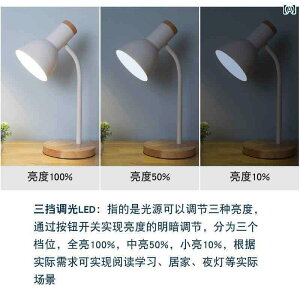 fXNv e[uv fXN vڂ ی ׋ k w Ǐ   F I CeWFgRg[