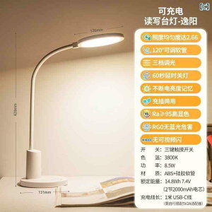 fXNv e[uv NVC Ɩ AA x ڂ ی fXN vڂ v qp wK ܂肽 w p