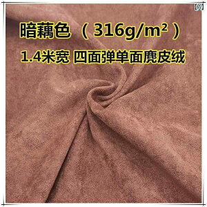 n z U[ eXG[hngpĎԓ\t@̃NbVNbVȂǂŃtH[DIYB