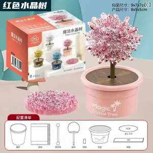  zr[  zr[ qp NX^ c[ A y Ȋw  m  ߋ   lH  