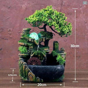 @G݁@i@ Mtg  R   fXN gbv i     ItBX