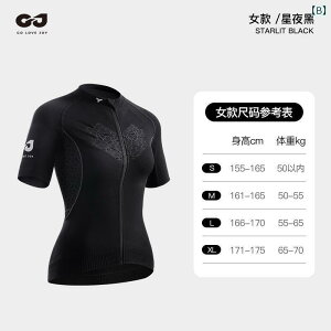 pc@X|[c@jO golovejoy v TCNO X[c fB[X  V[c Y [h ] }EeoCN gbvX