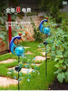 @@fBXvC    S   E tFCN i \[[ NbN Cg O i CAEg