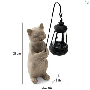 @@fBXvC Lp \[[ Cg   z[XeC K[f  CAEg O  i  iCgCg