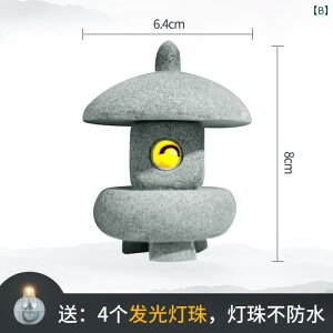 @@fBXvC   i  Α prI i K[fjO  ~͂    i V~[V