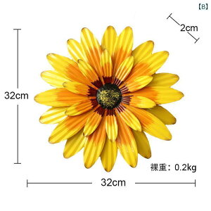 @@fBXvC O K[f   ct oRj[  CAEg K[fjO    Ǌ| y_g