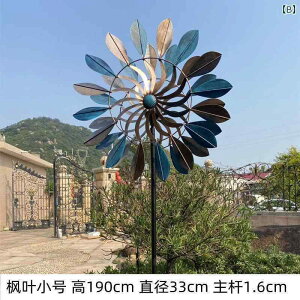 @@fBXvC \[[  S A[g   Jt O oRj[K[f  CAEg   i