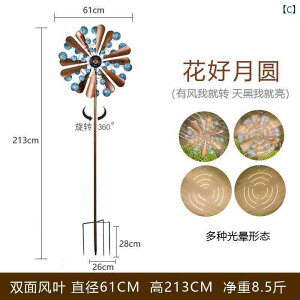 @@fBXvC  O    B eX S ] \[[ Cg Jt i