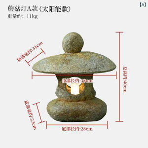 @@@  AeB[NK[f Cg O \[[ Xg[ ^ B K[f Ő  CAEg  i