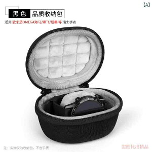 P[X@v@[ IK OMEGA XCX r v [ {bNX V[}X^[ / f tFC Xs[h }X^[ @B Y fB[X obO œK