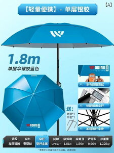 p\@P@P Woding ނ P 2025 O p\  Ăh~ \ J  t ^