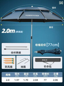 p\@P@P ނ  O ܂ P p 2025N ^ AEghA Lv p\ |[^u