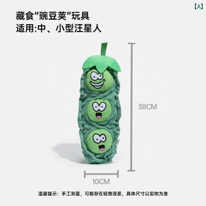 ���@�ʂ�����݁@�������� �h�b�O �t�����h ���p �������� �C���^���N�e�B�u �T�E���h �����[�t �A�[�e�B�t�@�N�g ���^ ���^ �t�[�h �B�� �p�Y�� �y�b�g �l�`