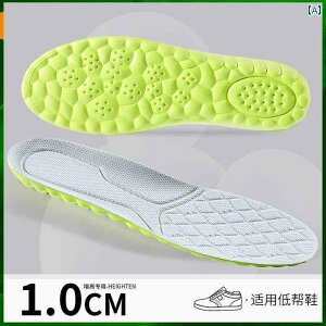 v[} Y fB[X  g L΂ C\[ڂ  K ɂ C\[ ɂ  Ă