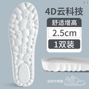 Cׂ T|[g C\[ fB[X Huili g  C\[ڂ Ȃ  C\[ ł ɂ w Ⴂ Y A[eBt@Ng KĂ܂