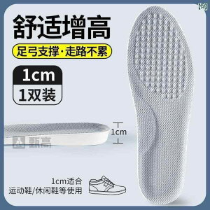 Cׂ T|[g C\[ p g Abv C\[  ɂ ڂ Ȃ 5 cm pbh A[` T|[g Ăł ɂ  t